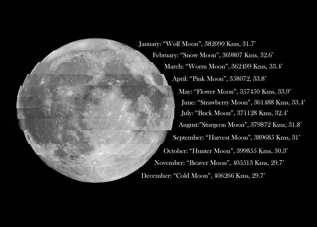 The Full Moon of 2021 Image